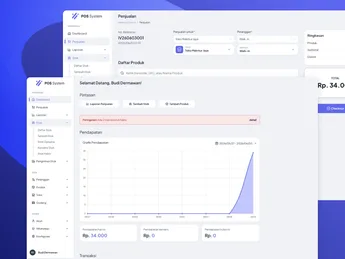 POS web app dashboard with multi-store inventory and warehouse management